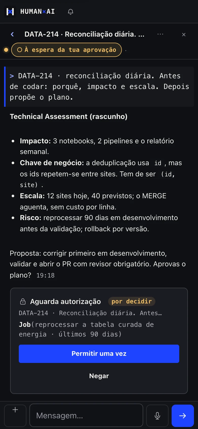 Cockpit HumanAI no telemóvel: cartão de autorização com Permitir uma vez e Negar