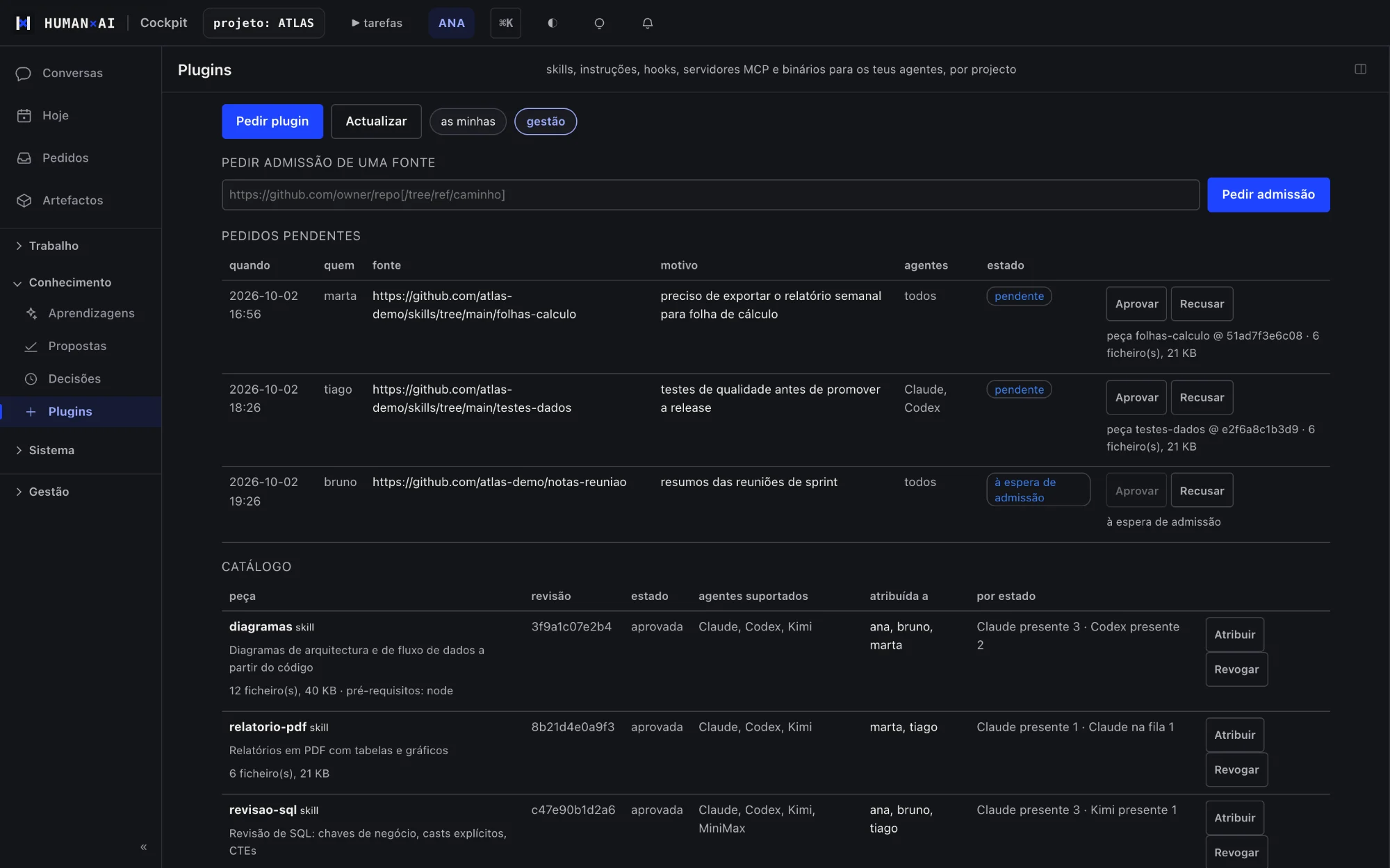 Cockpit HumanAI: plugins do projecto pedidos, aprovados e atribuídos