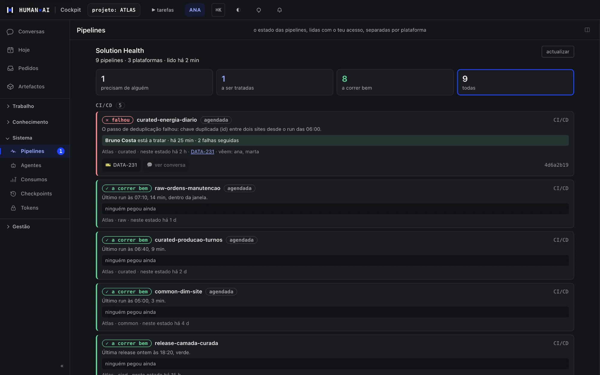 Cockpit HumanAI: saúde das pipelines, com uma pipeline vermelha que abriu uma tarefa com dono